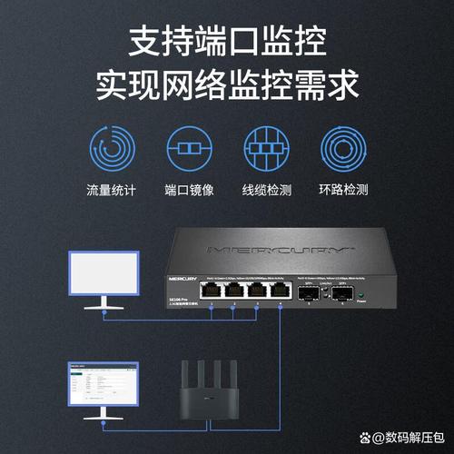 5g+2万兆光口水星网络在交换机领域提供了多种类型的产品,涵盖家用与